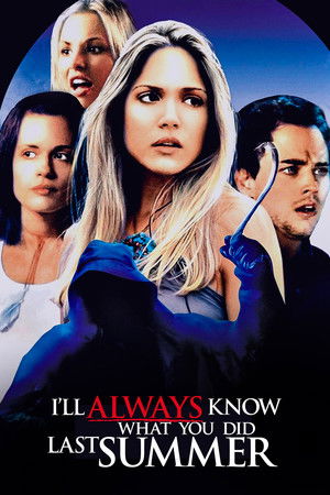 Ne Yaptığını Her Zaman Bileceğim